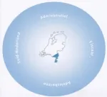 Adviesbureau Zuid Nederland