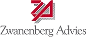 Zwanenberg Advies B.V.